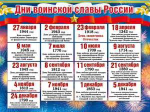 Плакат "Дни воинской славы России!". 071,405 Плакат "Дни воинской славы России!". 071,405