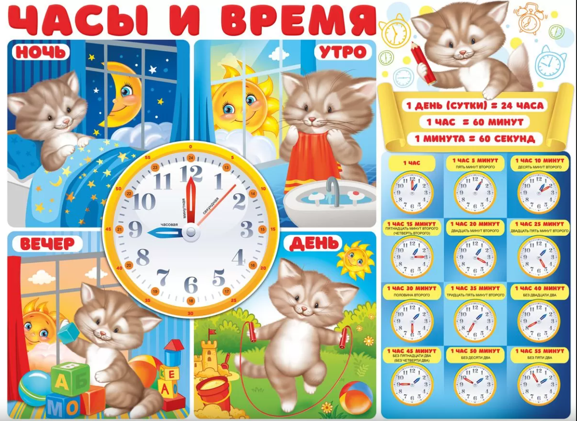 Плакат 'Часы и время', 22.005.00