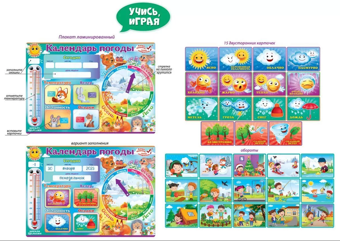 Плакат 'Календарь погоды', 84.829
