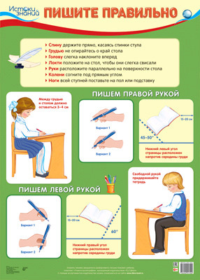 Плакат А2 картон, 'Пишите правильно', 978-5-9949-1799-2