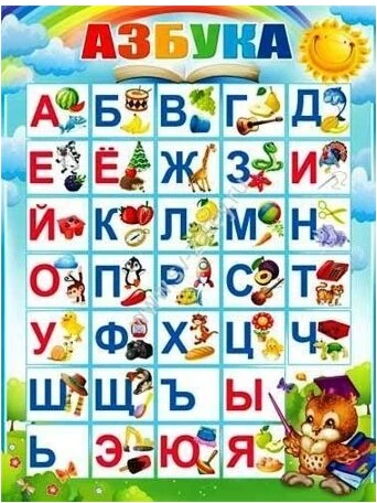 Плакат 'Азбука', P2-147 Плакат 'Азбука', P2-147