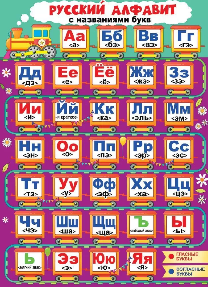 Плакат 'Русский алфавит', 3001590