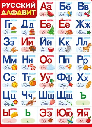 Плакат 'Алфавит' русский, 02.844.00