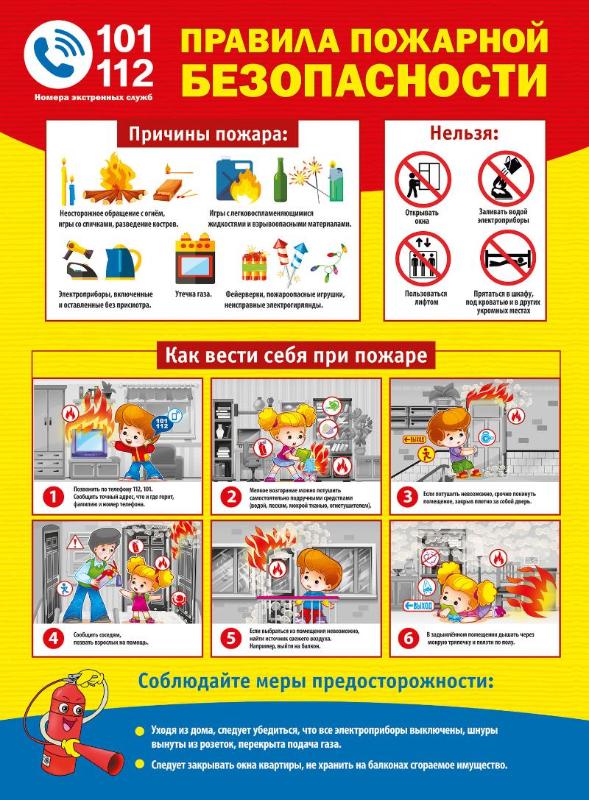 Плакат А2,'Правила пожарной безопасности', 070.995