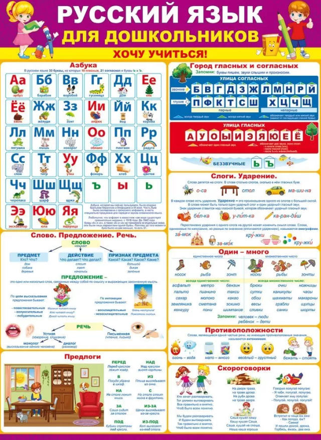 Плакат А2 ,'Русский язык для дошкольников. Хочу учиться', 64.791