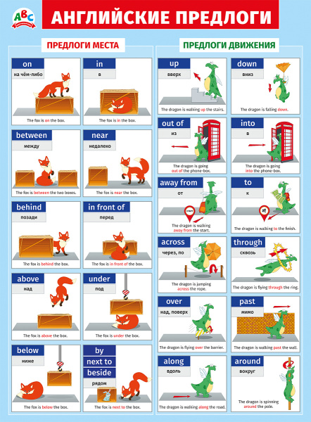 Плакат А2, 'Английские предлоги', 070.972