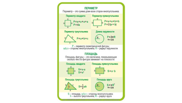 Школьные шпаргалки ПолиПринт (история;геометрия) ассорти