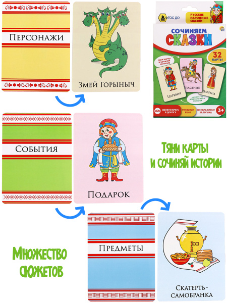 Развивающие карточки 'Сочиняем сказки', ИН-0843